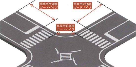 車両用防護柵ガードパイプ 施工 図