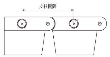 防護柵基礎ブロック「交差点用 自在Ｒ連続基礎」組み合わせ 図面