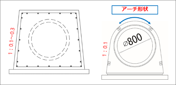 アーチ形状 図面