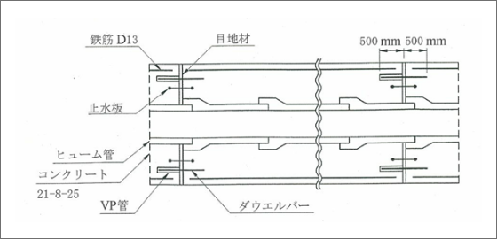 底樋 構造 図面