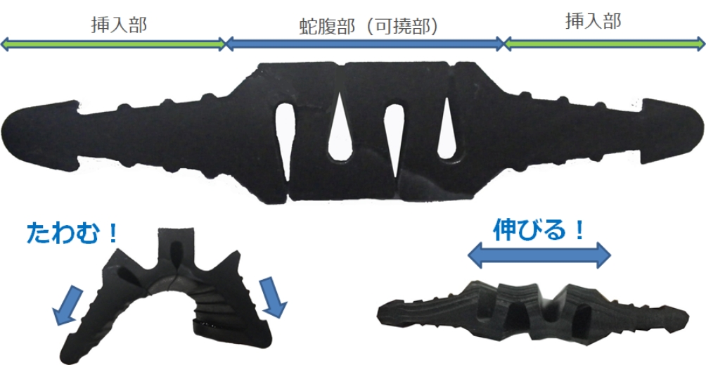 TSKJゴムの構造と性能