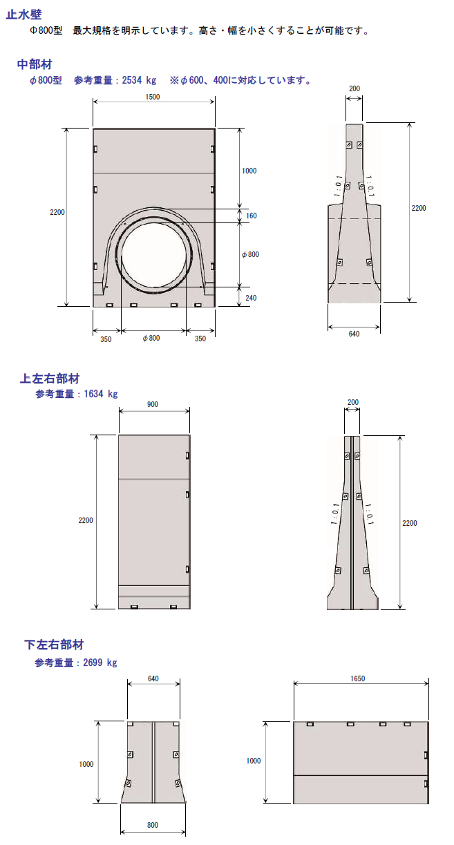 プレキャスト底樋管規格 図面