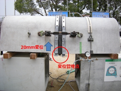 止水試験方法 せん断方向20ｍｍ変位